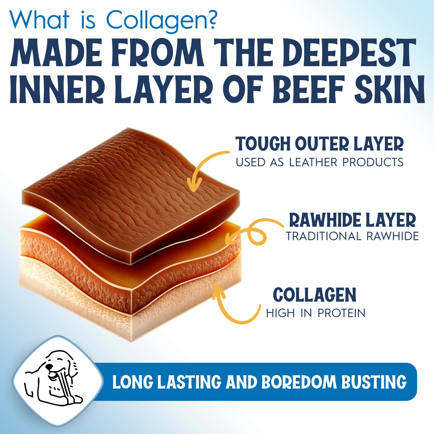 12-Inch Beef Collagen Sticks